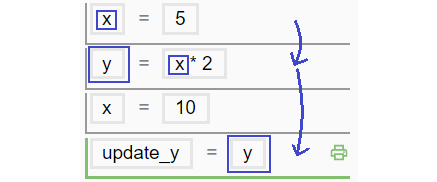 Hierarchy and Overwriting Misconception 1 - 3.png